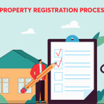 Property Registration Process in Bangalore